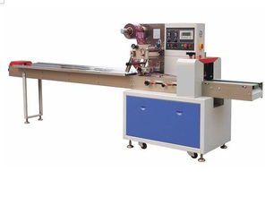 包裝業(yè)與包裝機(jī)械的發(fā)展趨勢(shì)