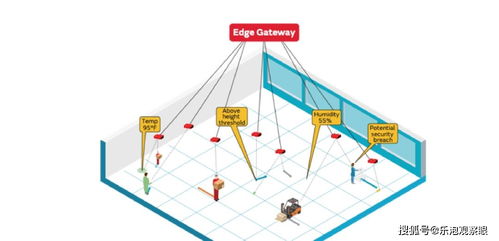 重磅 揭曉村田智造的三大 芯 看點(diǎn)